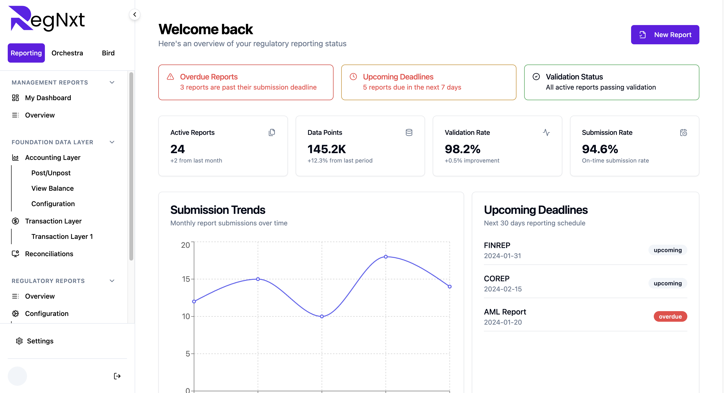 RegNxt: Advanced Regulatory Reporting Platform